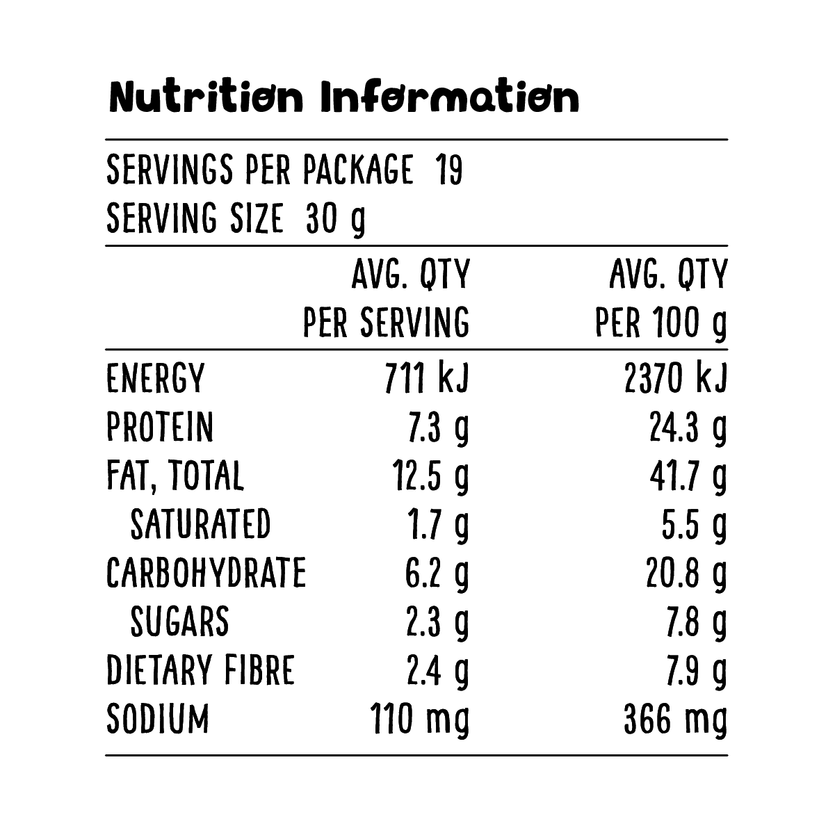 Grz honeyroasted+salted peanuts 570g nips