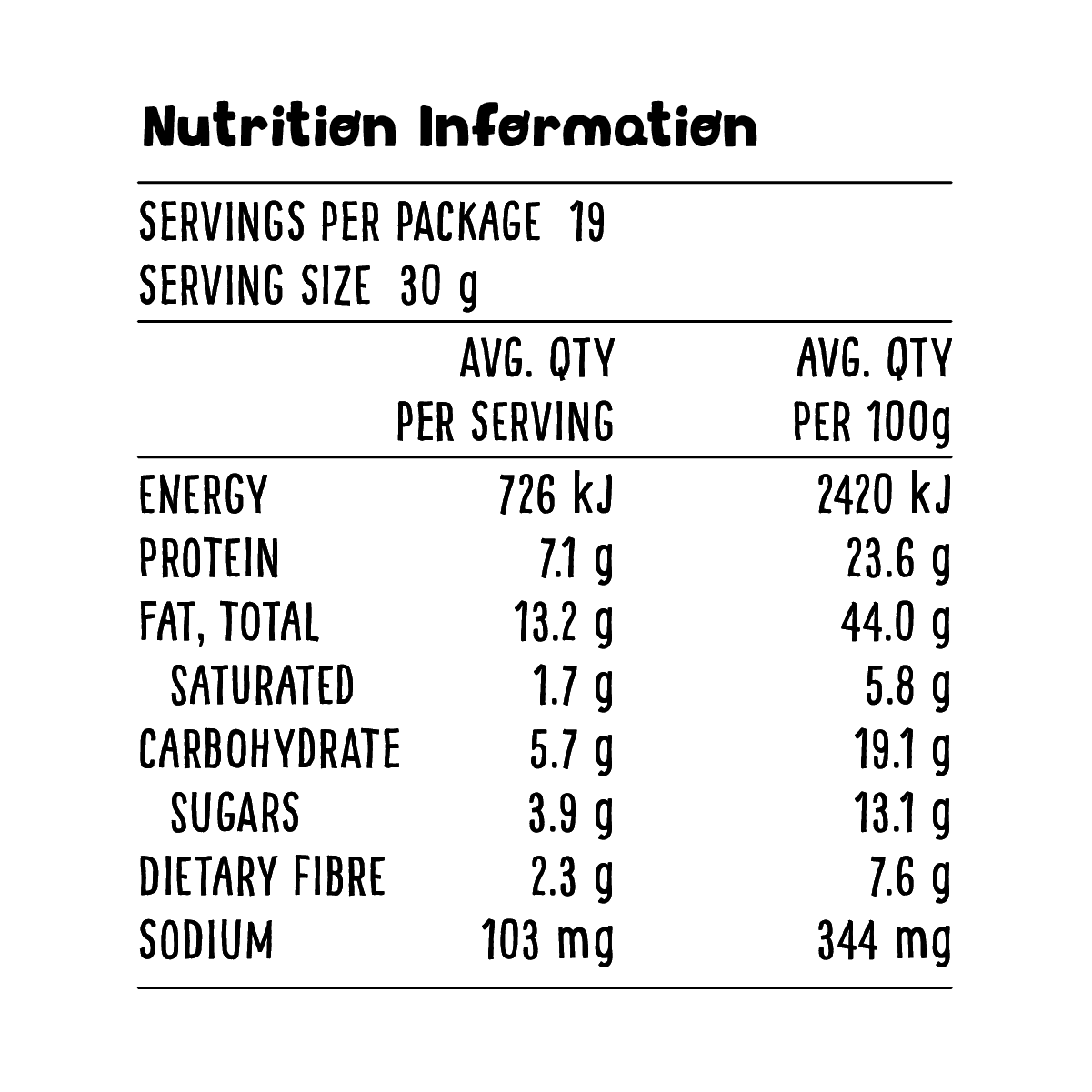 Grz honeyroasted+salted peanuts with lime&chilli 570g nips