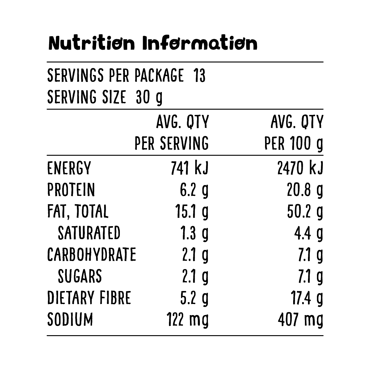 Grz honeysriracha almonds 400g nips