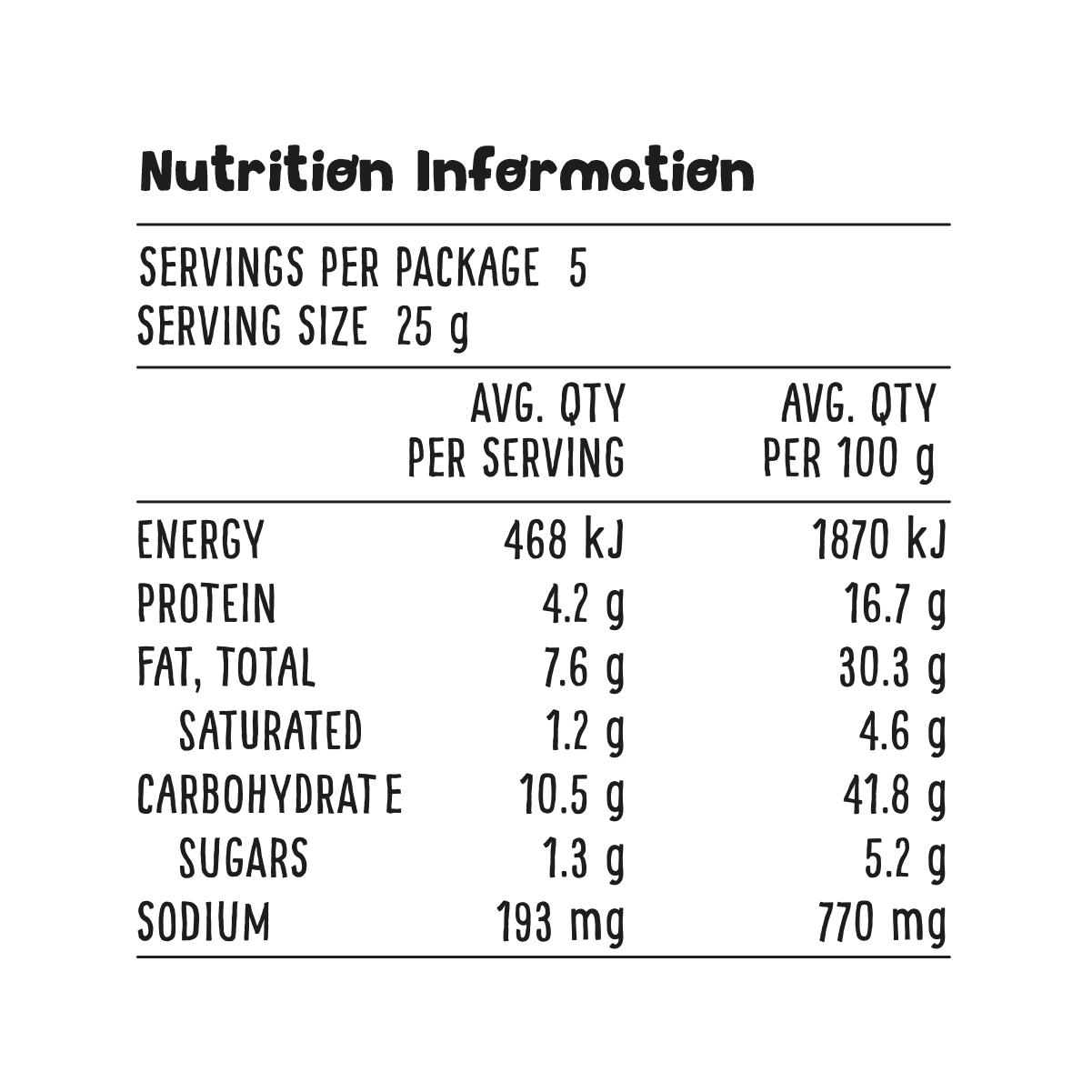Grz nipingredients grz craftyblends 5x25g nips