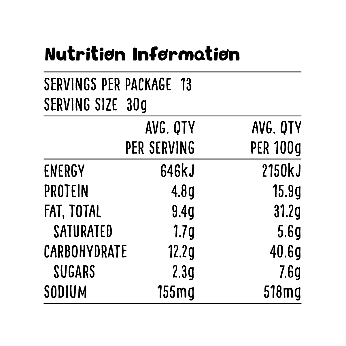 Crafty Blends Backyard BBQ Mix - 400g - Image 4