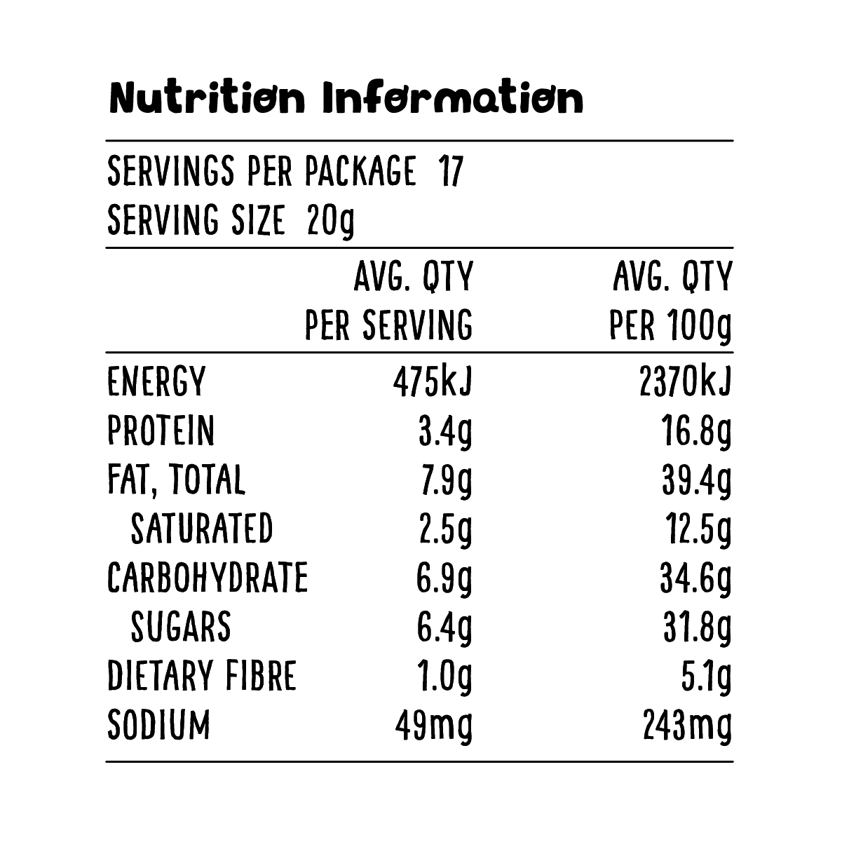 Grz Nip+ingredients Grz Skinnydippedpeanuts Milkchoc+seasalt 340g Nips