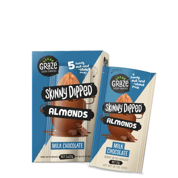 Grz shots milkchoc 5x22g 3d box+shot packrender nonnew 2025