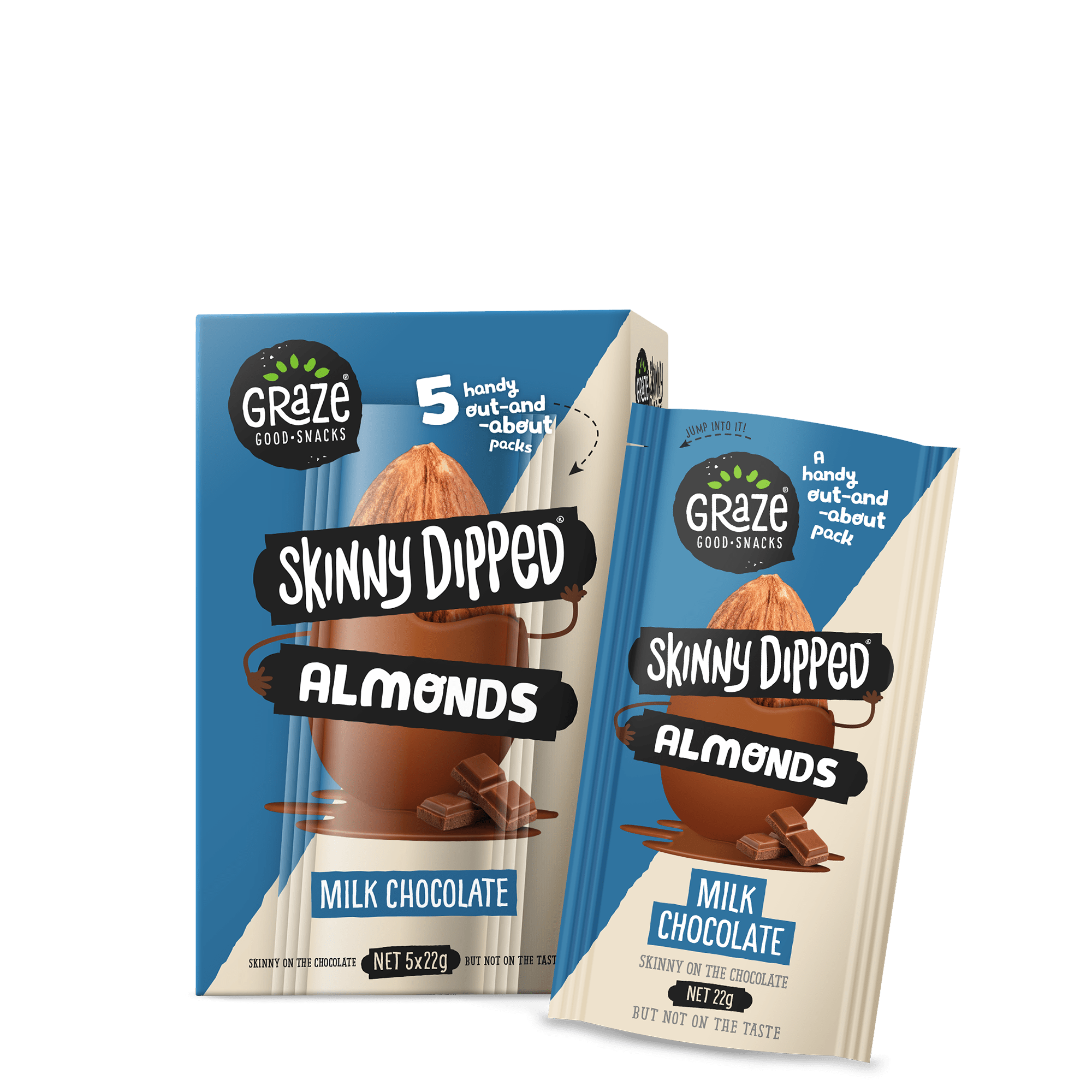 Grz shots milkchoc 5x22g 3d box+shot packrender nonnew 2025