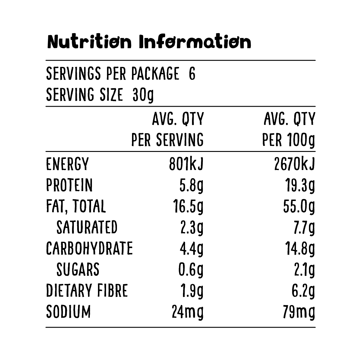 Grz Grab N Go Roasted+salteddeluxenuts 180g Nips