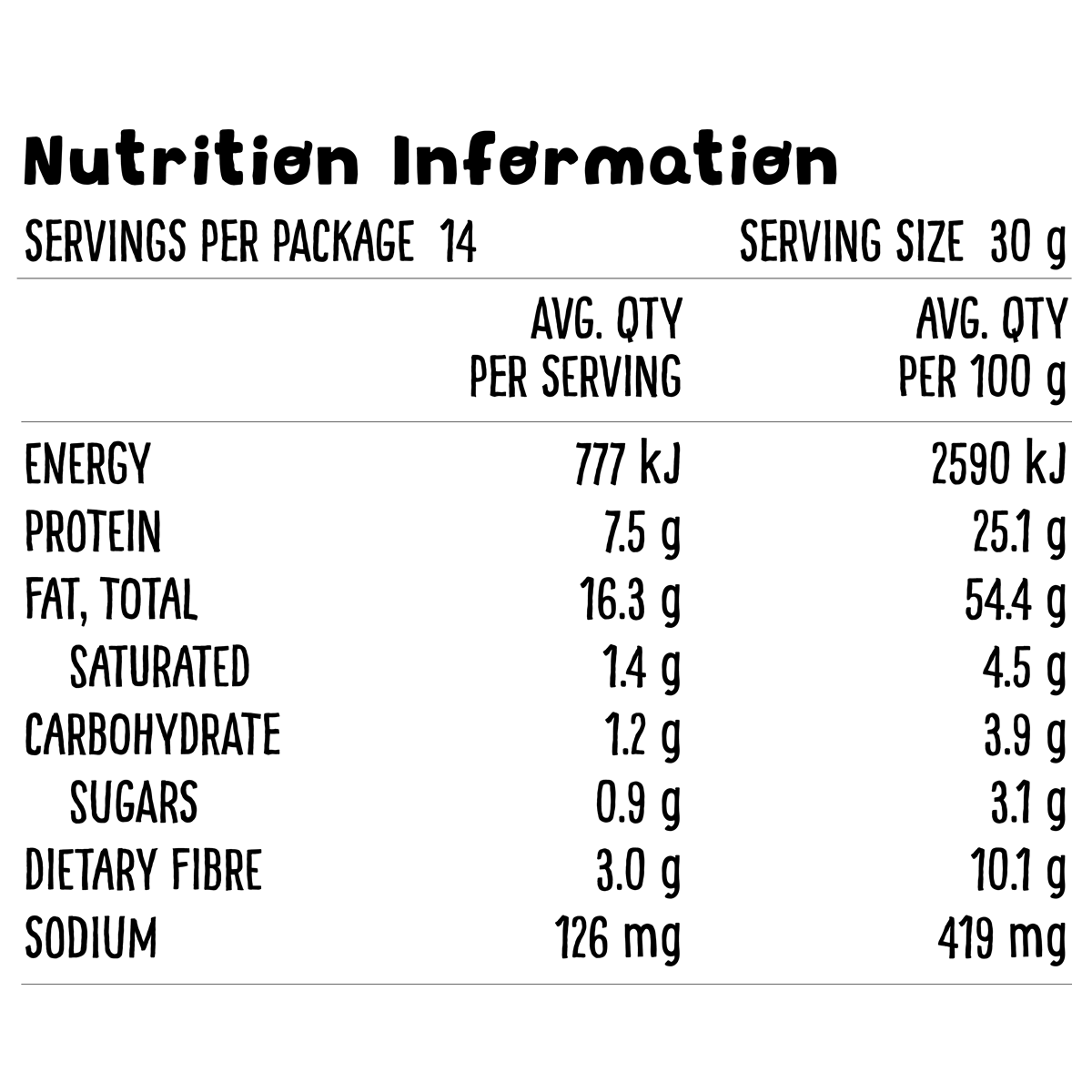 Tamari 420 Nutritional
